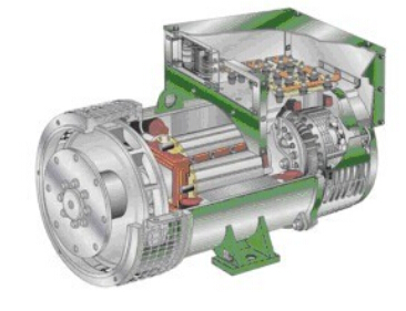 秀峰发电机内部结构图
